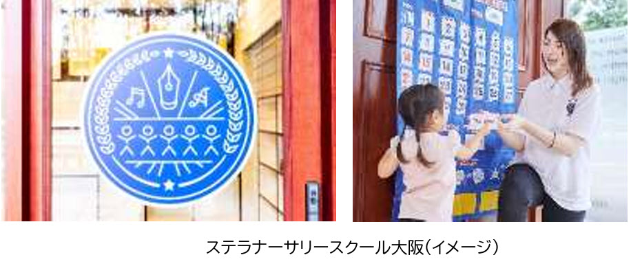 十三 大阪 淀川 タワマン マンション ジオタワー大阪十三 図書館 スーパー フードスタイル ダイエー 